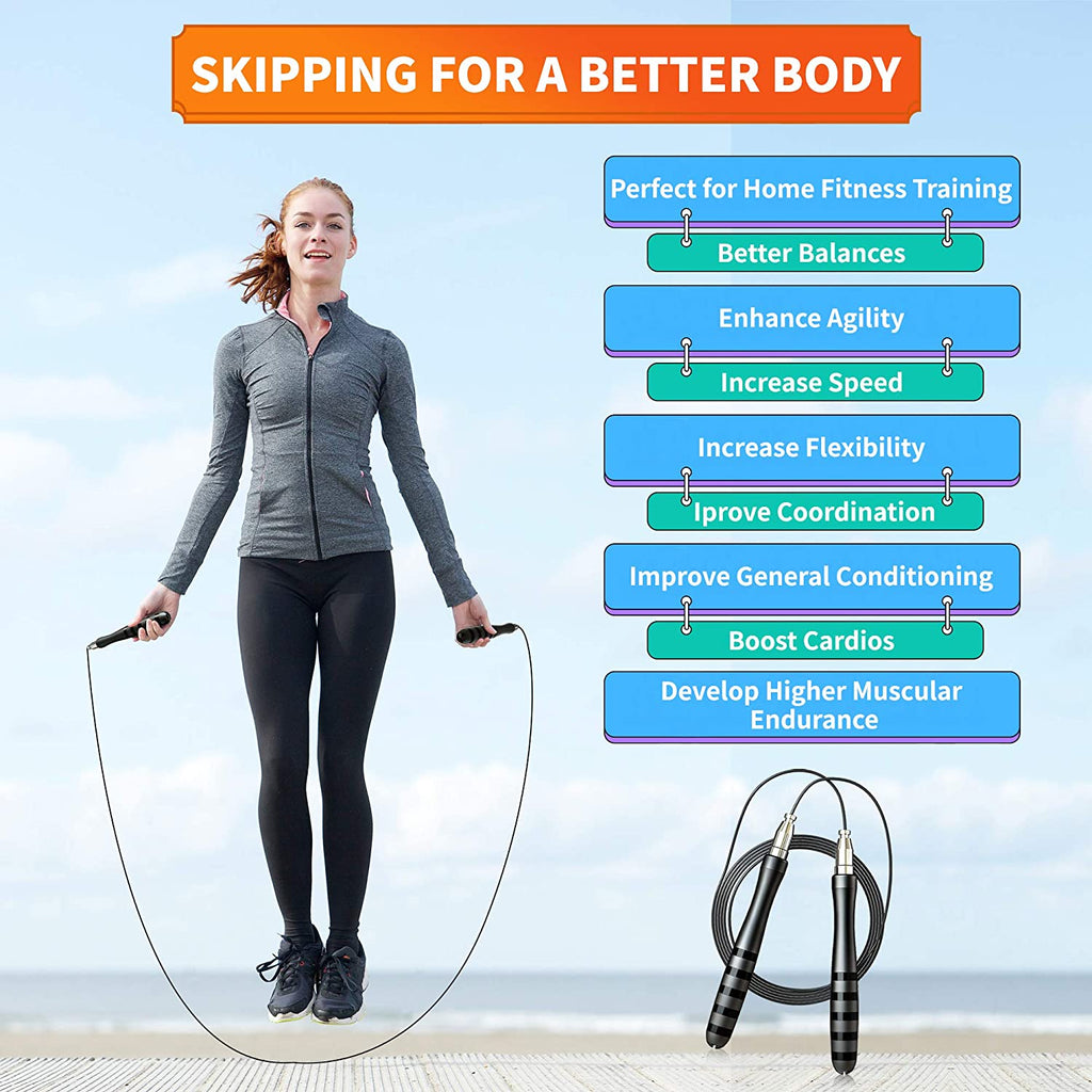 Jump Rope, High Speed Skipping Rope Tangle-Free with Self-Locking Screw-Free Design Weighted Non-Slip Handle with 2 Adjustable Rope Cables Workout for Fitness, Crossfit & Home Exercise